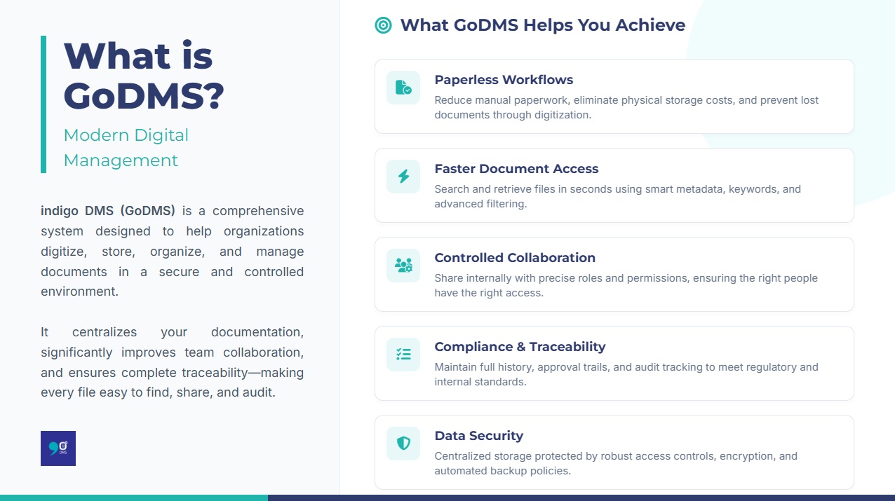 Што ви помага да постигнете <span>GoDMS</span>