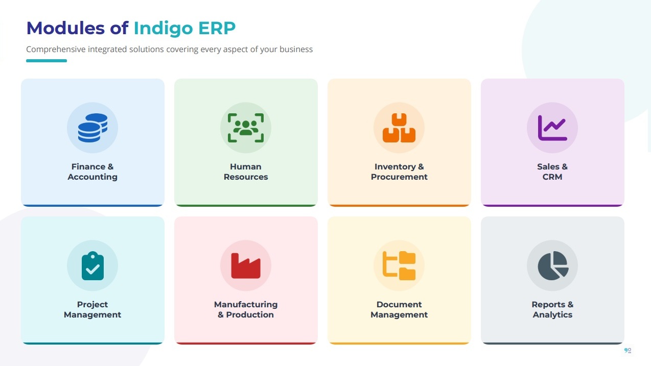 Основни <span>модули</span>