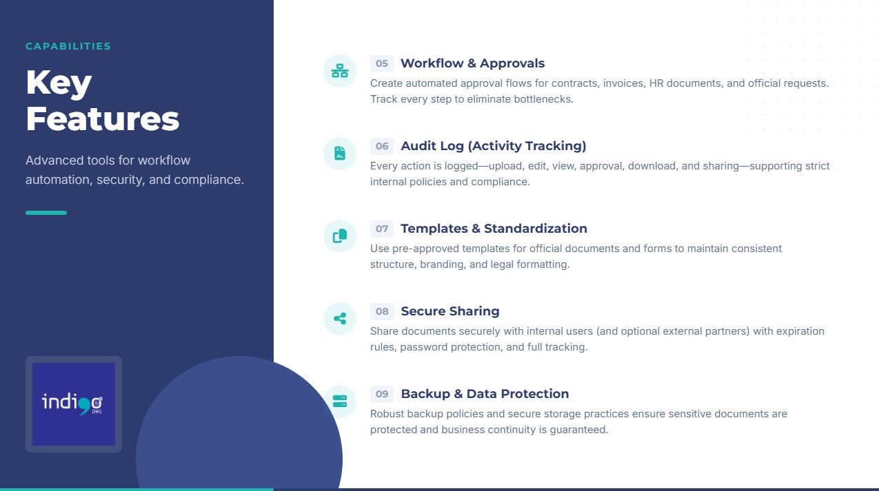 Клучни <span>функции</span>