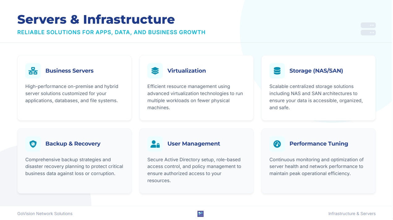 За <span>сервери</span> и инфраструктура